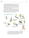 Miniatura página 127 de Colección Nanahuatzin. De lo humano y lo comunitario.   Libro de Educación Secundaria Grado 3°  Ciclo Escolar 2025 - 2026