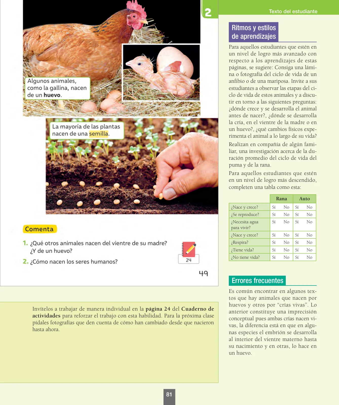 Página 82 de Ciencias Naturales – Primero Básico | Texto del Estudiante (MINEDUC) – Descargar PDF · 2024