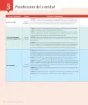 Pág 204