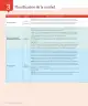 Miniatura página 204 de Lenguaje y Comunicación – Tercero Básico | Texto del Estudiante MINEDUC – Descargar PDF · 2024