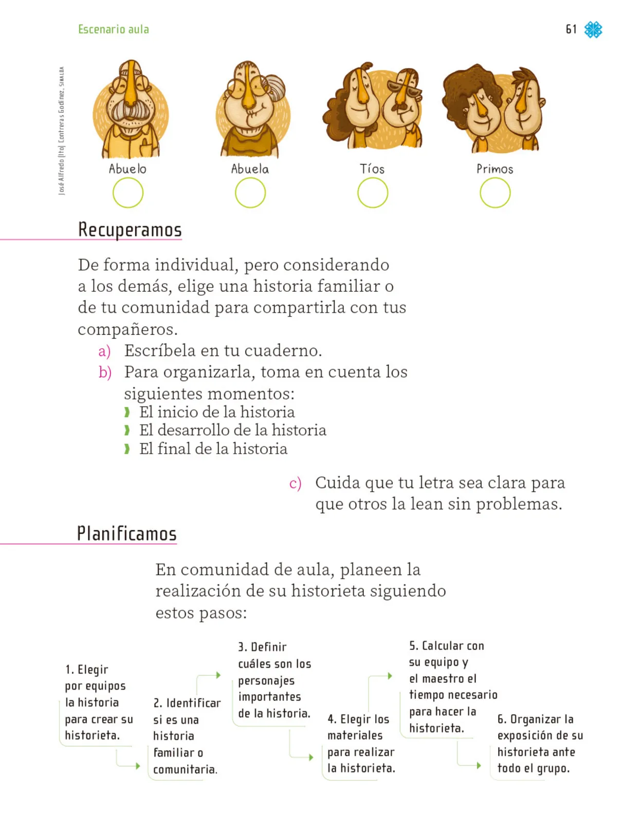 Miniatura página 62 de Proyectos de Aula.   Libro de Educación Primaria Grado 1°  Ciclo Escolar 2025 - 2026