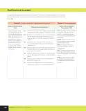 Miniatura página 145 de Libro de Ciencias Naturales – Quinto Básico | Texto del Estudiante MINEDUC – Descargar PDF · 2024