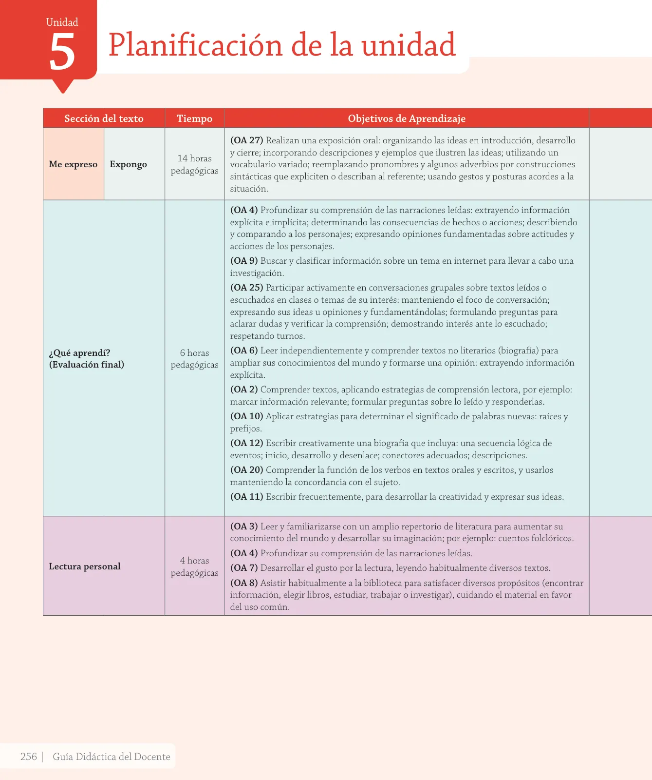 Miniatura página 126 de Lenguaje y Comunicación – Cuarto Básico | Texto del Estudiante MINEDUC – Descargar PDF · 2024