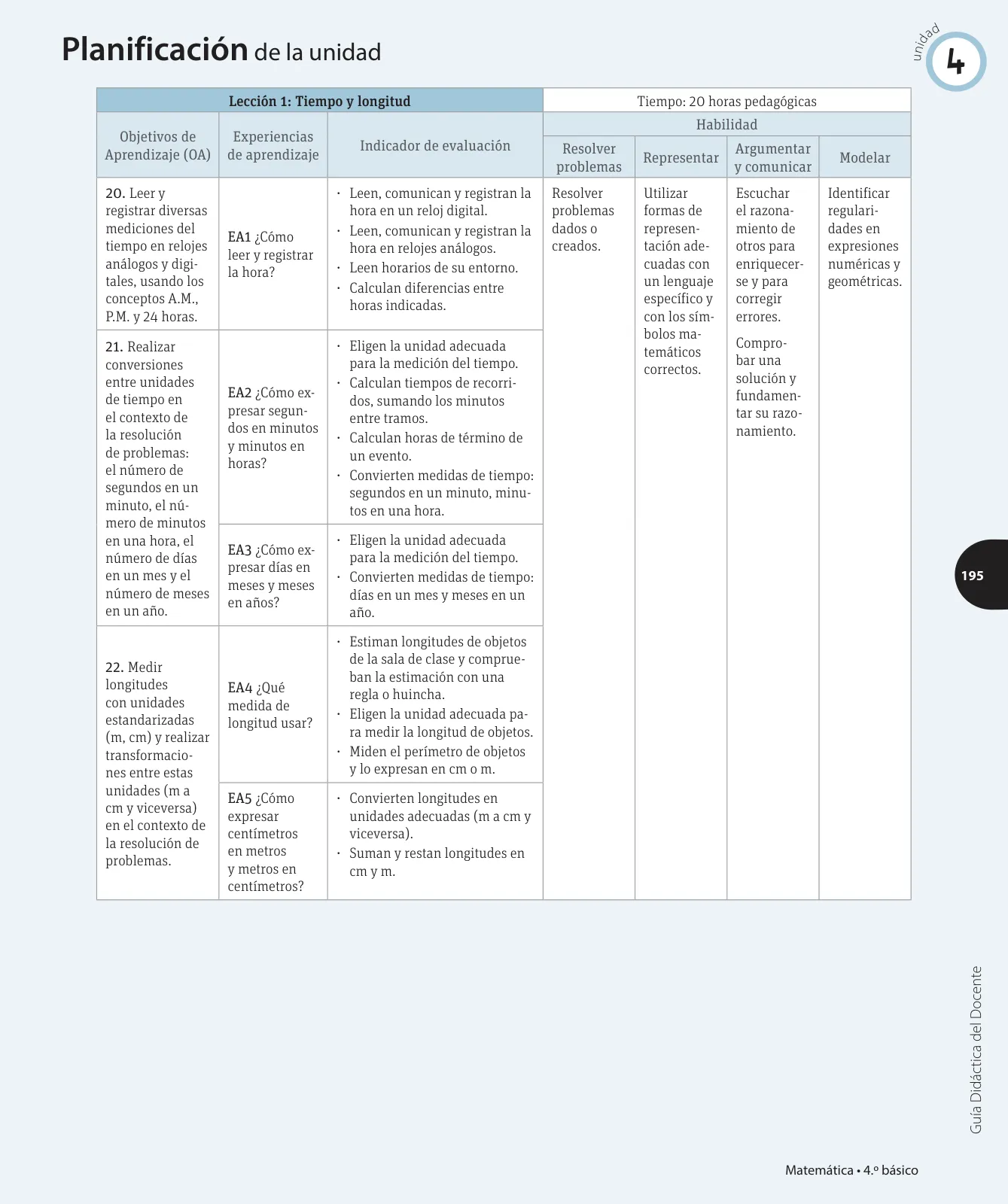Página 116 de Matemática – Cuarto Básico | Texto del Estudiante MINEDUC – Descargar PDF · 2024