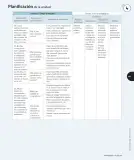 Miniatura página 116 de Matemática – Cuarto Básico | Texto del Estudiante MINEDUC – Descargar PDF · 2024