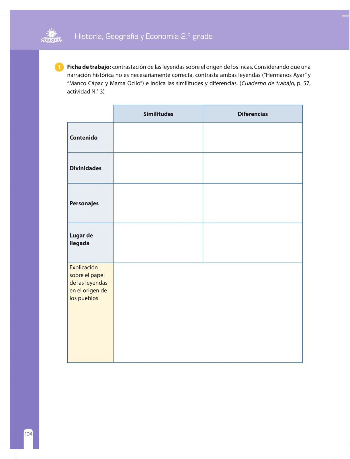 Página 104 de Historia, Geografía y Economía 2 : cuaderno de reforzamiento pedagógico - JEC ﻿ · 2016