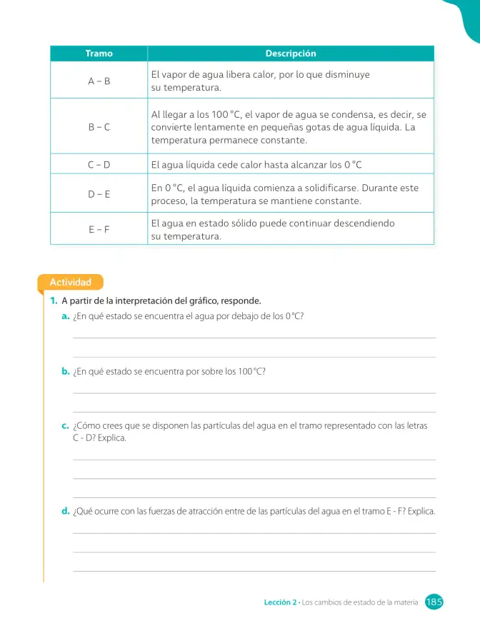 Página 187 de Libro de Ciencias Naturales – Quinto Básico | Texto del Estudiante MINEDUC – Descargar PDF · 2024