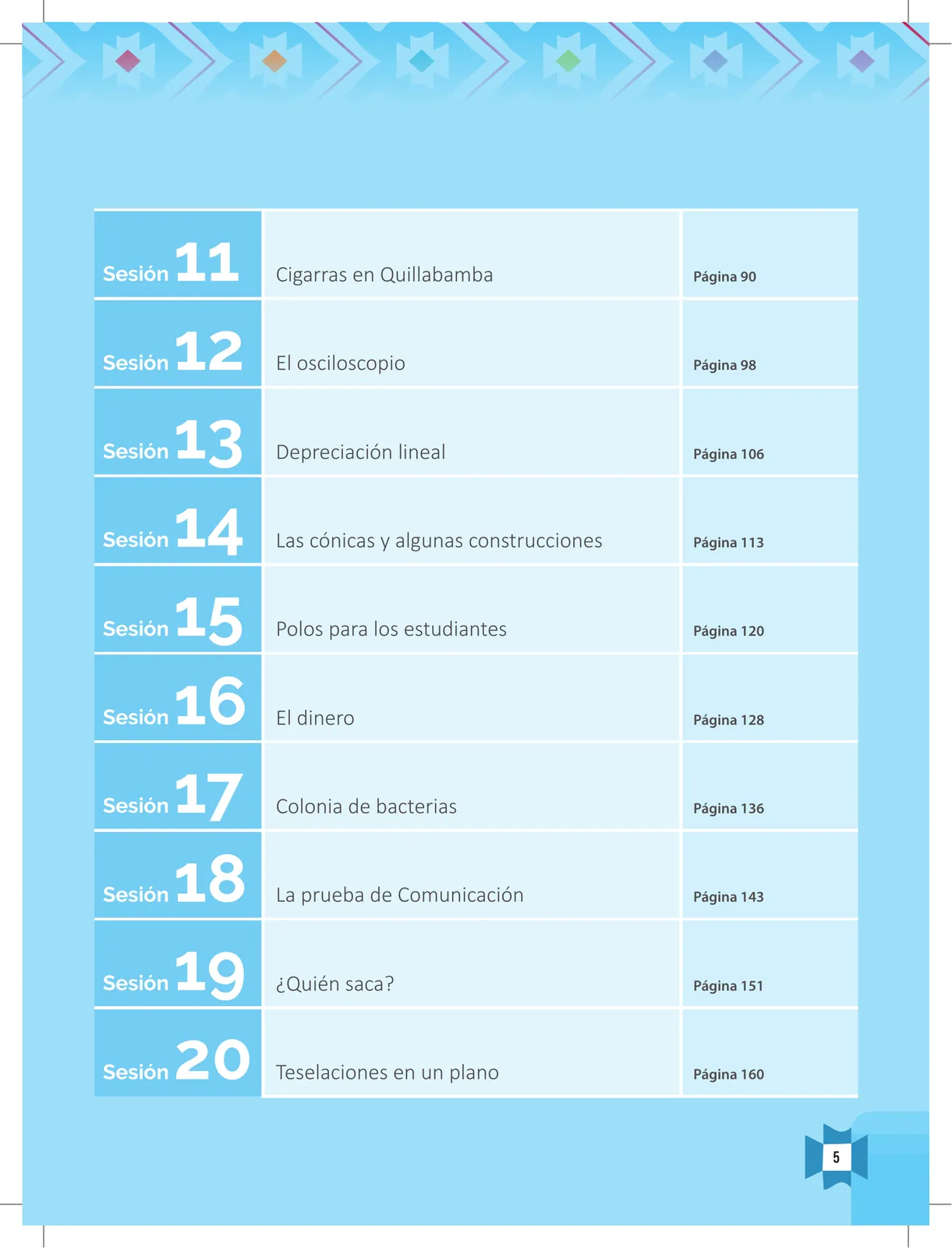 Página 7 de Resolvamos problemas 5 : manual para el docente 2018 · 2018