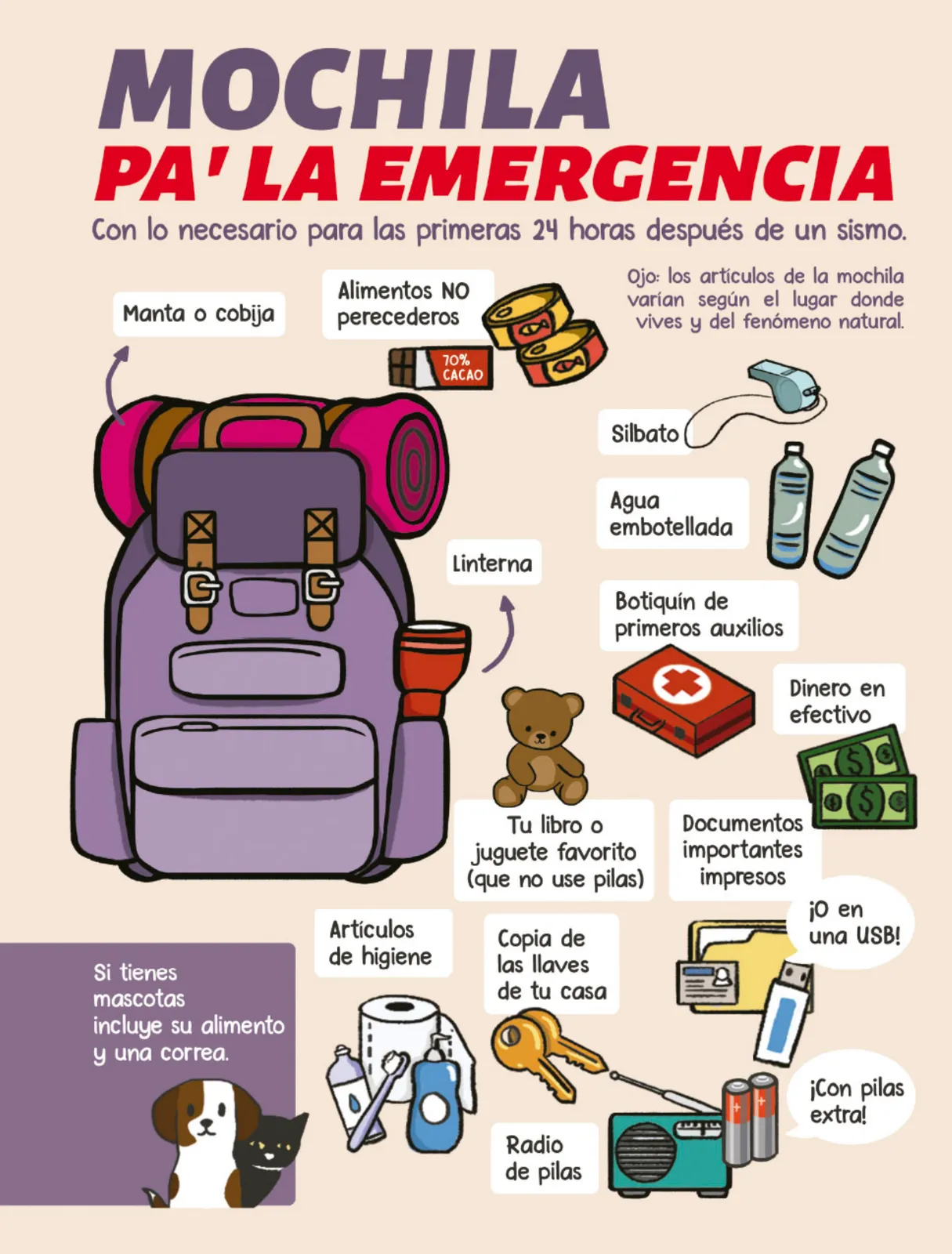 Pág 38