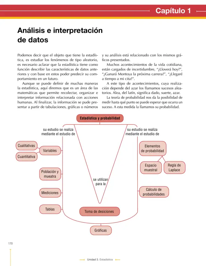 Página 170 de Matematica 9° · Secundaria Activa