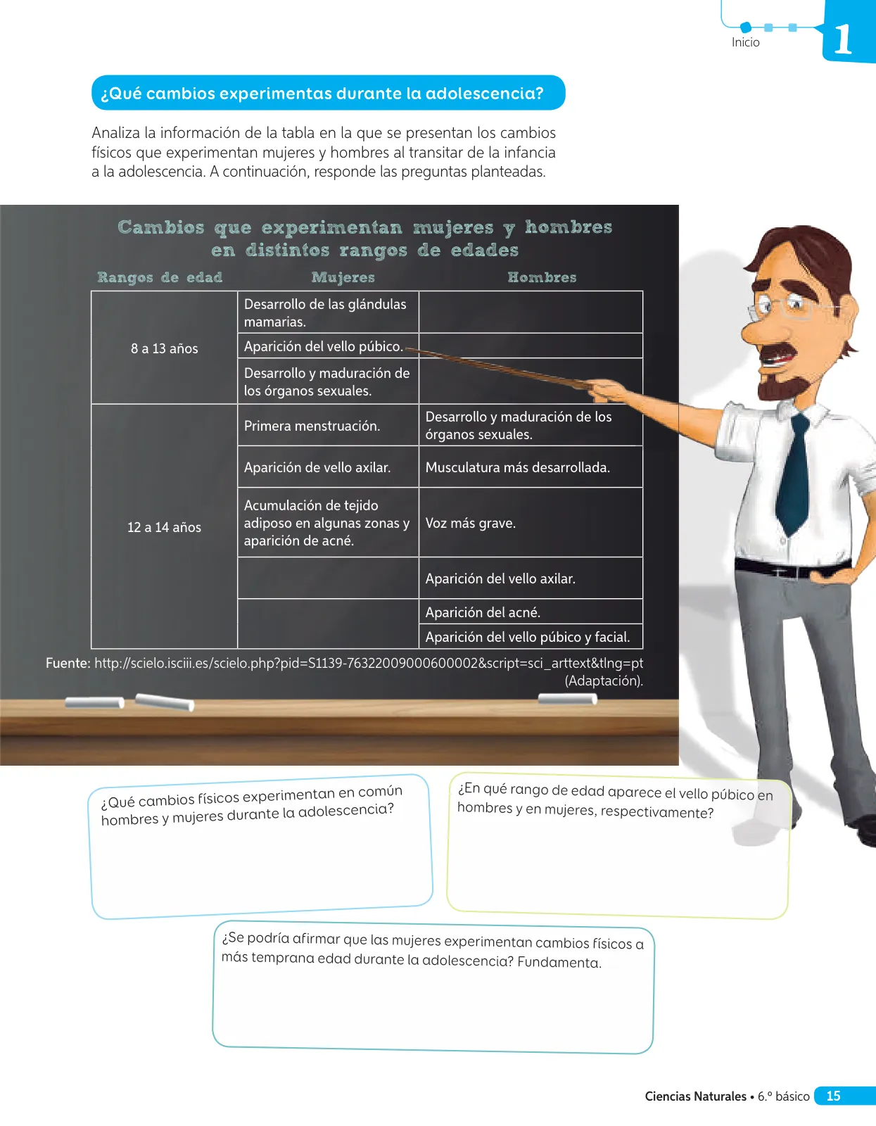 Página 92 de Libro de Ciencias Naturales – Quinto Básico | Texto del Estudiante MINEDUC – Descargar PDF · 2024