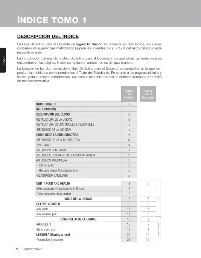 Página 2 de Inglés – Sexto Básico | Student’s Book MINEDUC – Descargar PDF · 2024