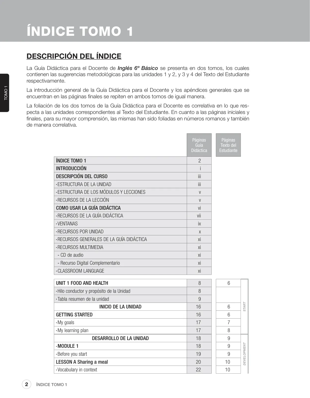 Miniatura página 2 de Inglés – Sexto Básico | Student’s Book MINEDUC – Descargar PDF · 2024