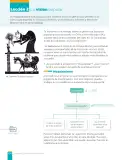 Miniatura página 152 de Libro de Lengua y Literatura – Séptimo Básico | Texto del Estudiante MINEDUC – Descargar PDF · 2024