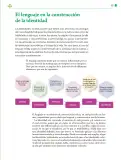 Miniatura página 134 de Colección Ximhai. Lenguajes.   Libro de Educación Telesecundaria Grado 1°  Ciclo Escolar 2025 - 2026