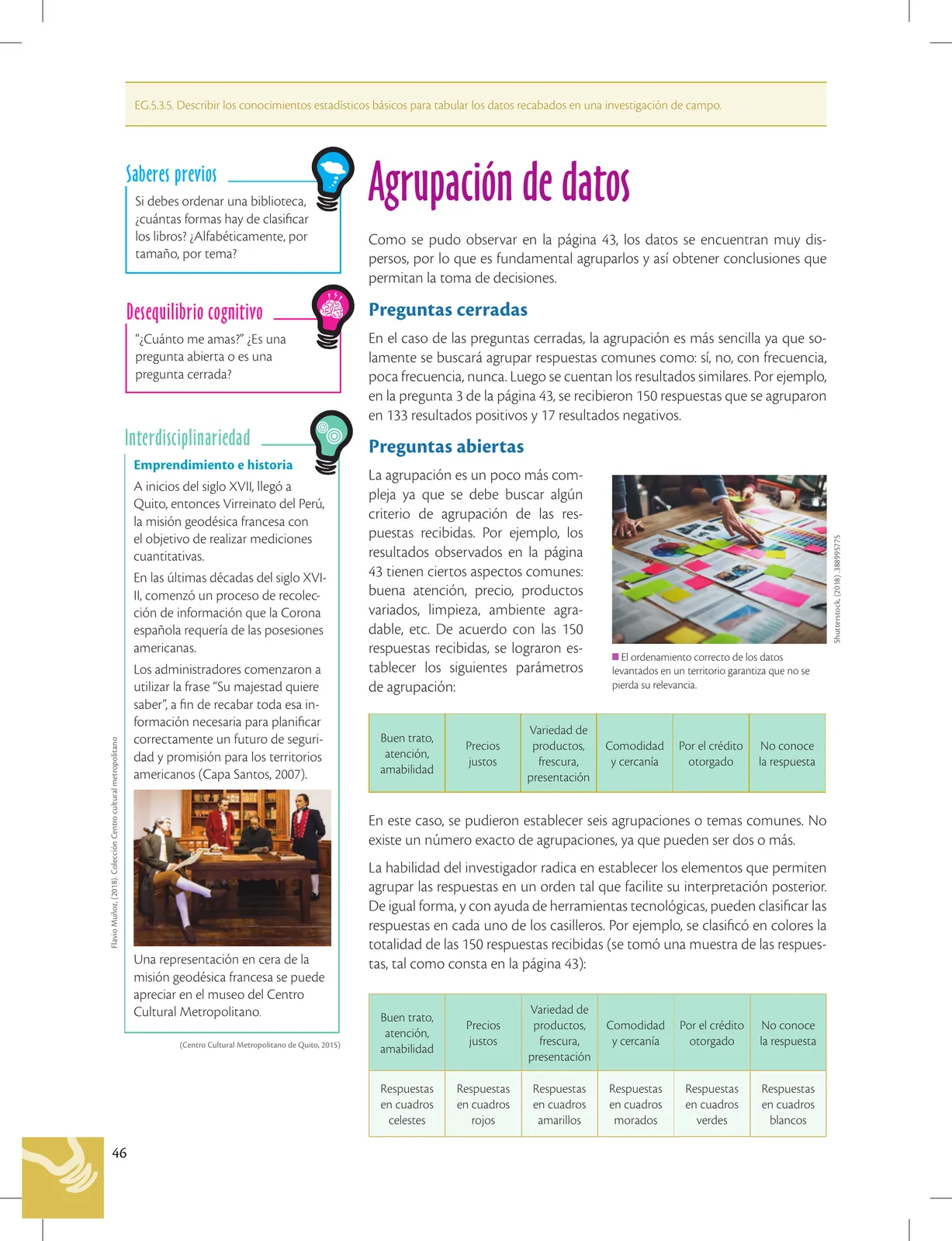 Miniatura página 46 de Emprendimiento Y Gestion · 2do BGU · 2019