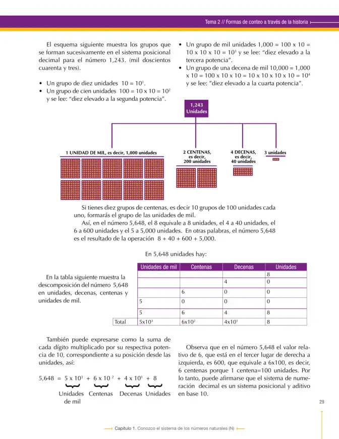 Página 29 de Matematica 6° · Secundaria Activa