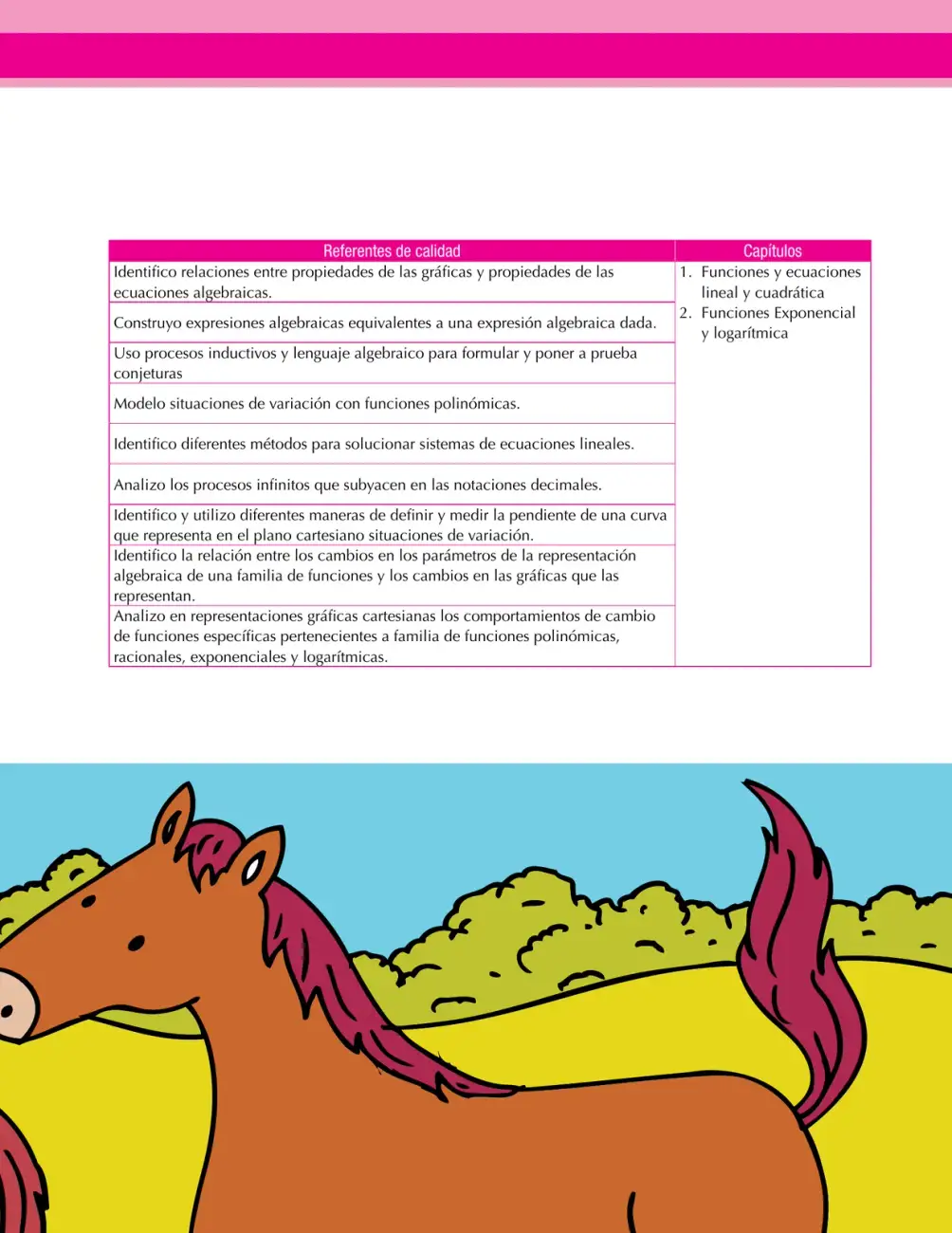 Página 119