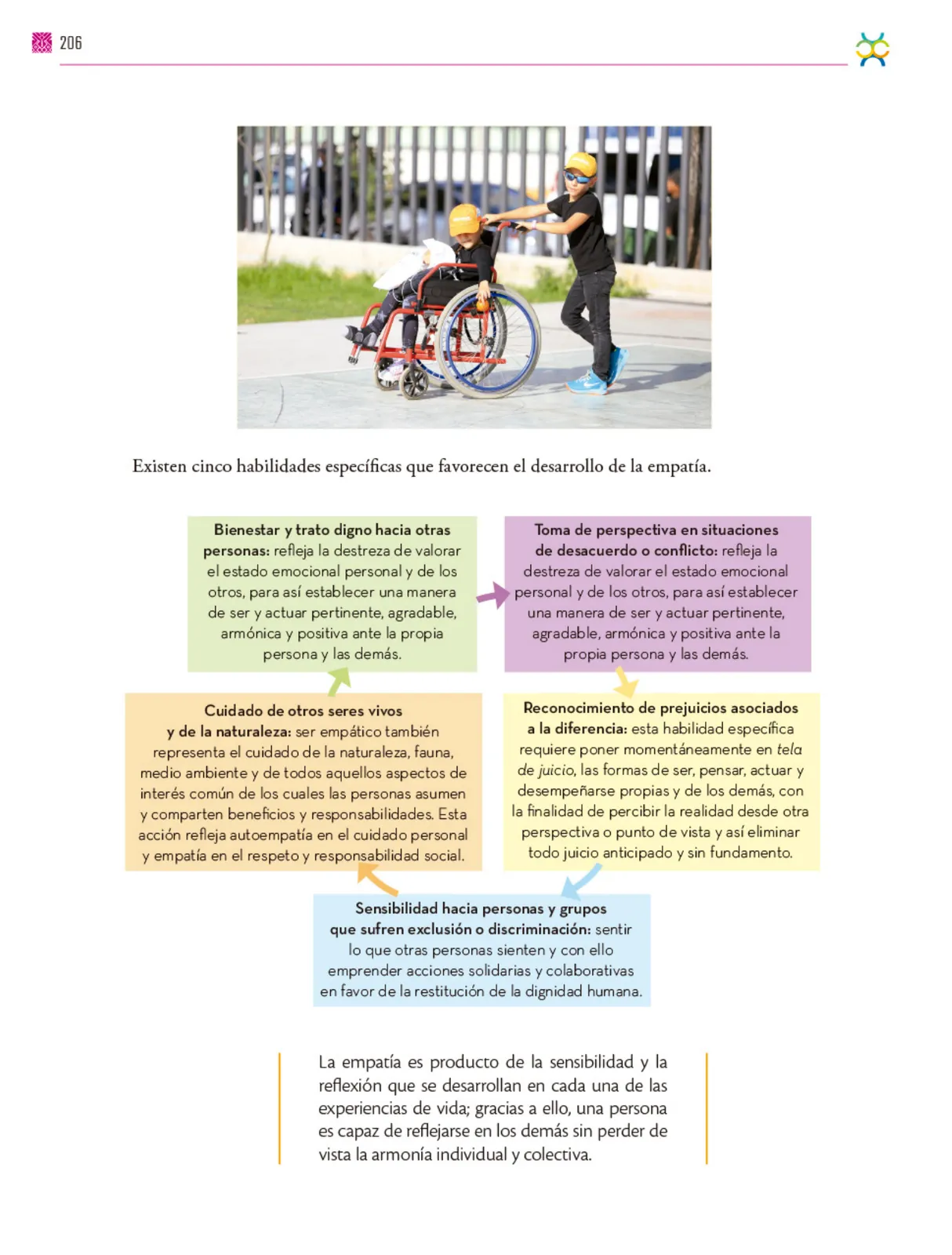 Página 207 de Colección Ximhai. De lo humano y lo comunitario. Libro de Educación Secundaria Grado 1° Ciclo Escolar 2025 - 2026
