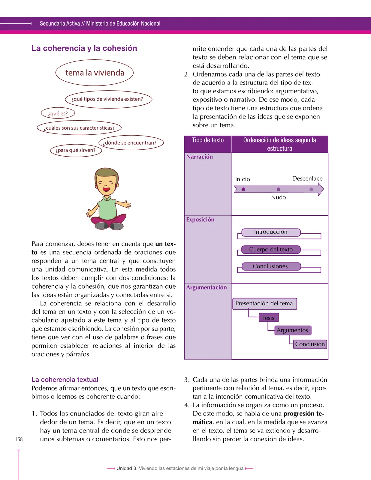 Página 158 de Lenguaje 7° · Secundaria Activa