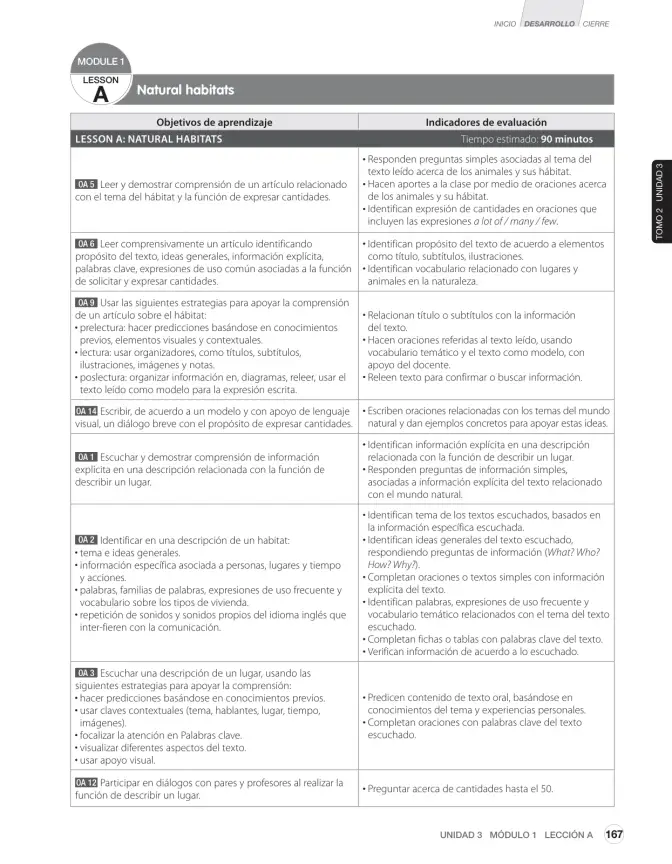 Página 31 de Inglés – Sexto Básico | Student’s Book MINEDUC – Descargar PDF · 2024