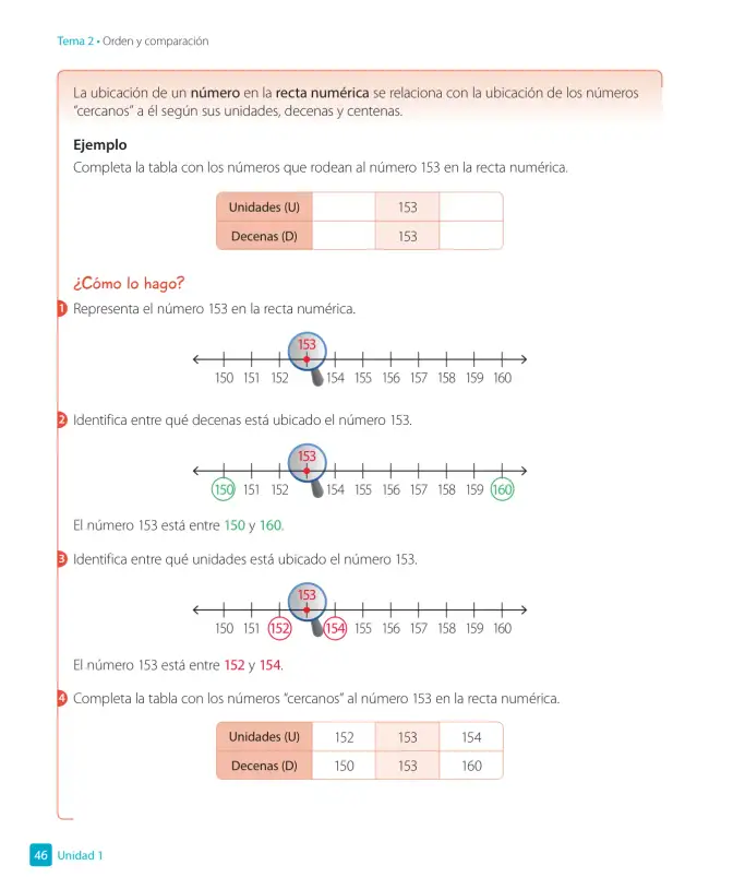 Página 48 de Matemática – Tercero Básico | Texto del Estudiante MINEDUC – Descargar PDF · 2019