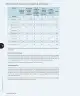 Miniatura página 301 de Matemática – Cuarto Básico | Texto del Estudiante MINEDUC – Descargar PDF · 2024