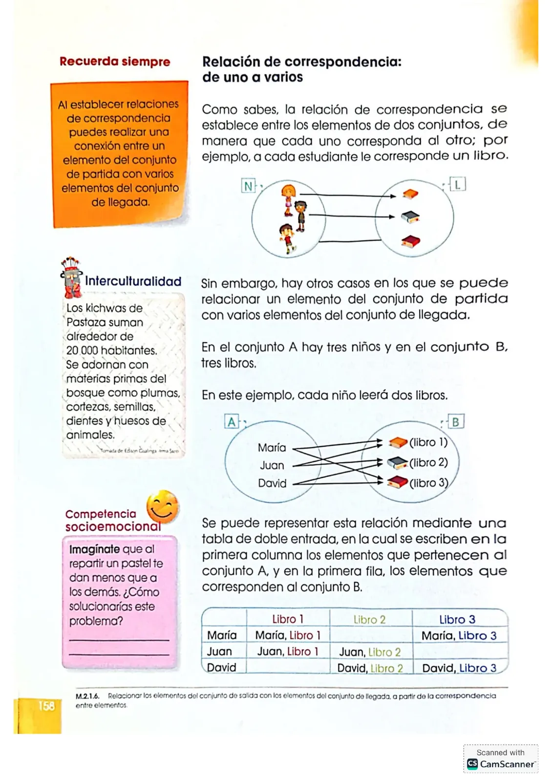 Página 158 de Matematica · 4 EGB · 2024