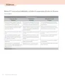 Miniatura página 242 de Lenguaje y Comunicación – Tercero Básico | Texto del Estudiante MINEDUC – Descargar PDF · 2024