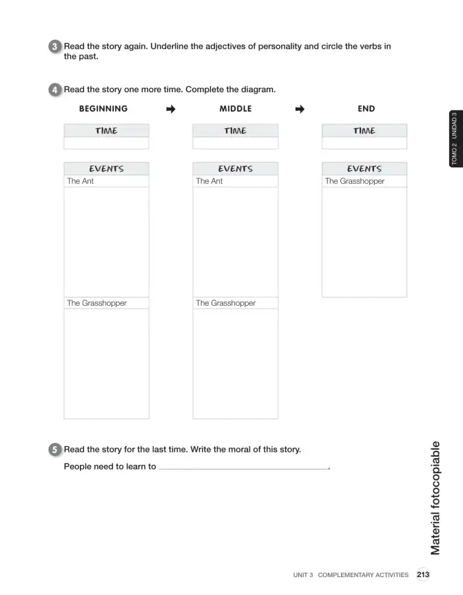 Página 77 de Inglés – Sexto Básico | Student’s Book MINEDUC – Descargar PDF · 2024