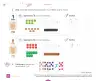 Miniatura página 28 de Cuadernillo de Matemática 1, primer grado de Primaria · 2023