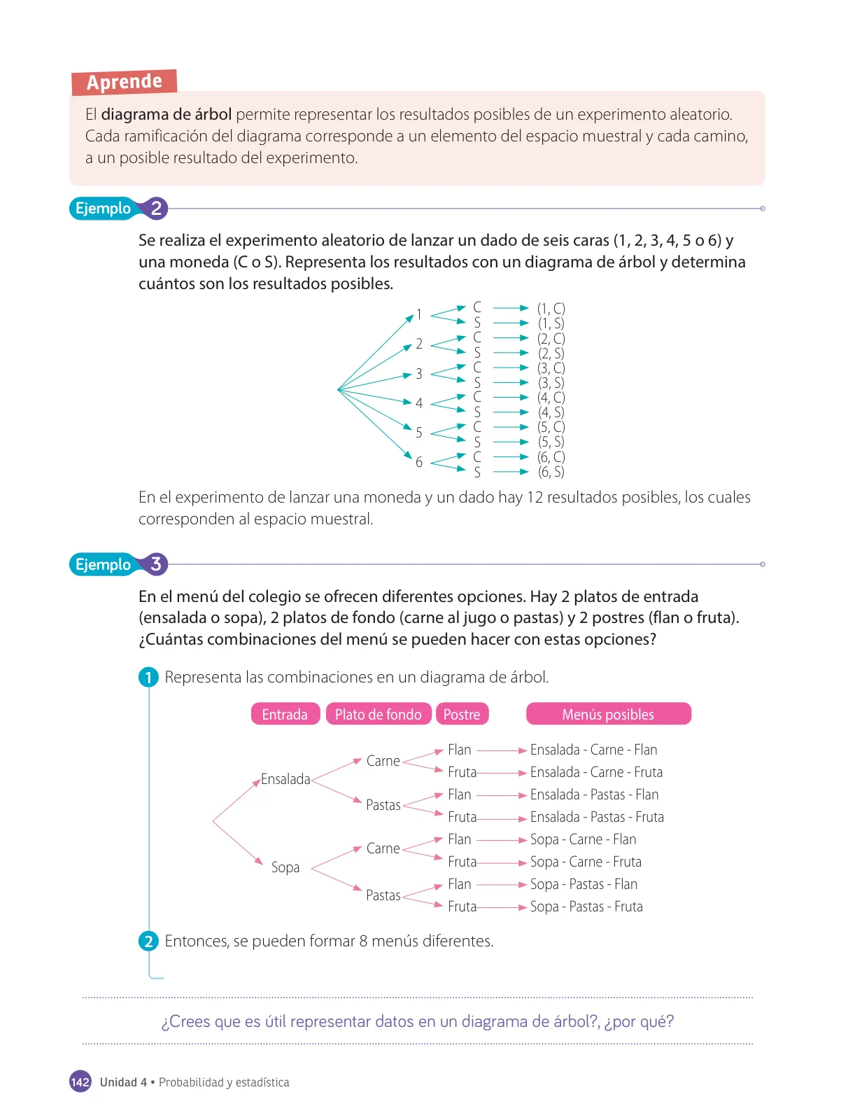 Página 144 de Matemática – Octavo Básico | Texto del Estudiante MINEDUC – Descargar PDF · 2024