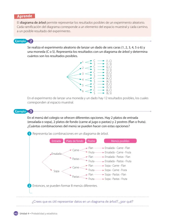 Página 144 de Matemática – Octavo Básico | Texto del Estudiante MINEDUC – Descargar PDF · 2024