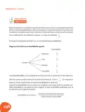 Miniatura página 247 de Matematica 8° · Postprimaria
