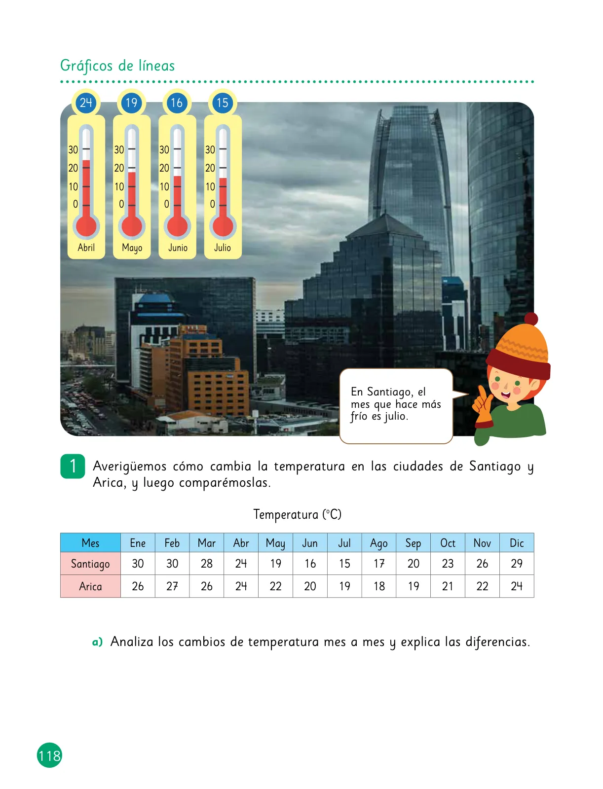Miniatura página 119 de Sumo Primero – Quinto Básico | Texto del Estudiante MINEDUC – Descargar PDF · 2024