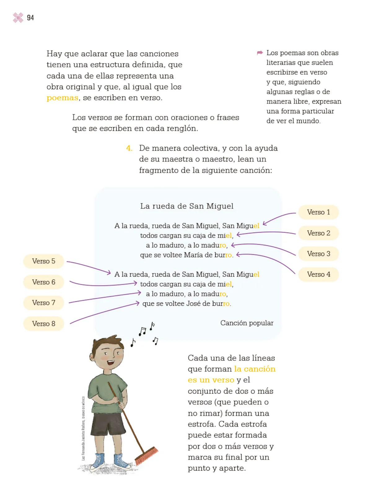 Página 97 de Proyectos Escolares.   Libro de Educación Primaria Grado 3°  Ciclo Escolar 2025 - 2026
