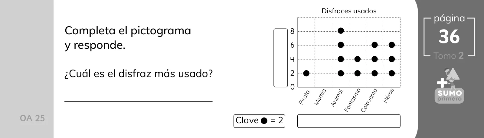 Página 106