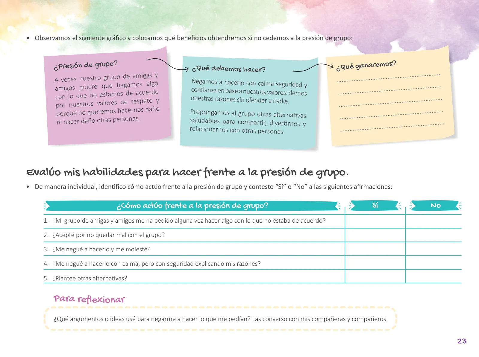 Miniatura página 25 de Cuadernillo de Tutoría Sexto Grado Educación Primaria 2019 · 2019