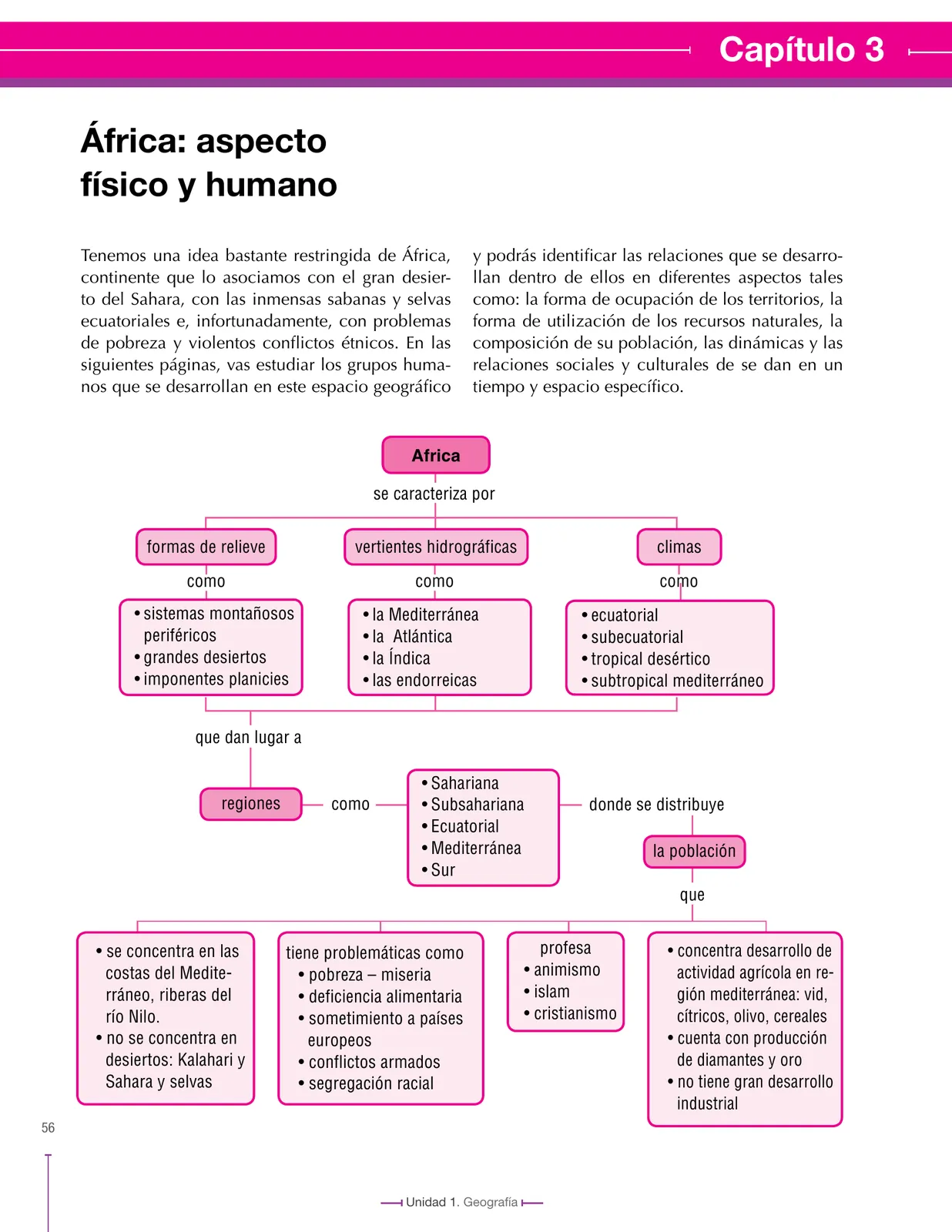 Página 56 de Ciencias Sociales 8° · Secundaria Activa