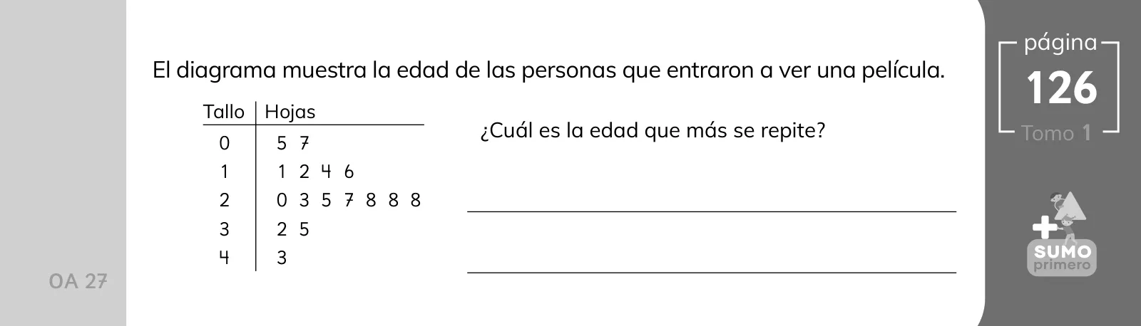 Miniatura página 64 de Sumo Primero – Quinto Básico | Texto del Estudiante MINEDUC – Descargar PDF · 2024