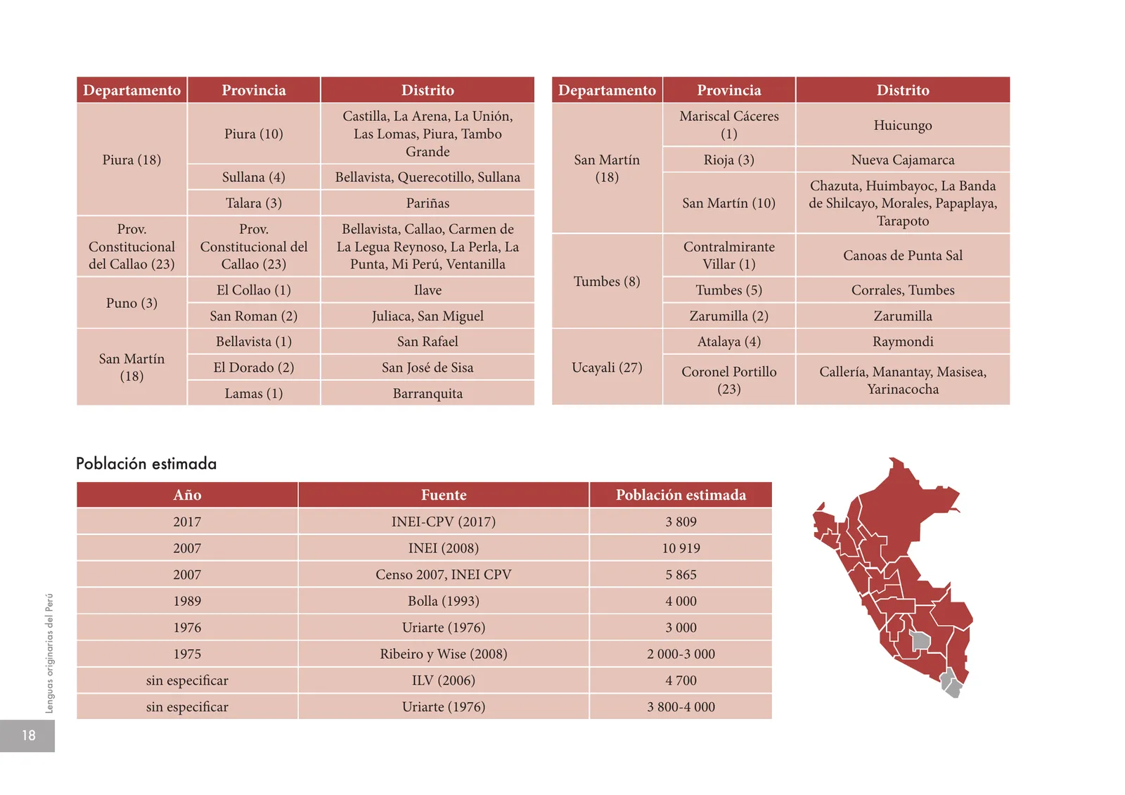Página 20 de Lenguas originarias del Perú · 2018