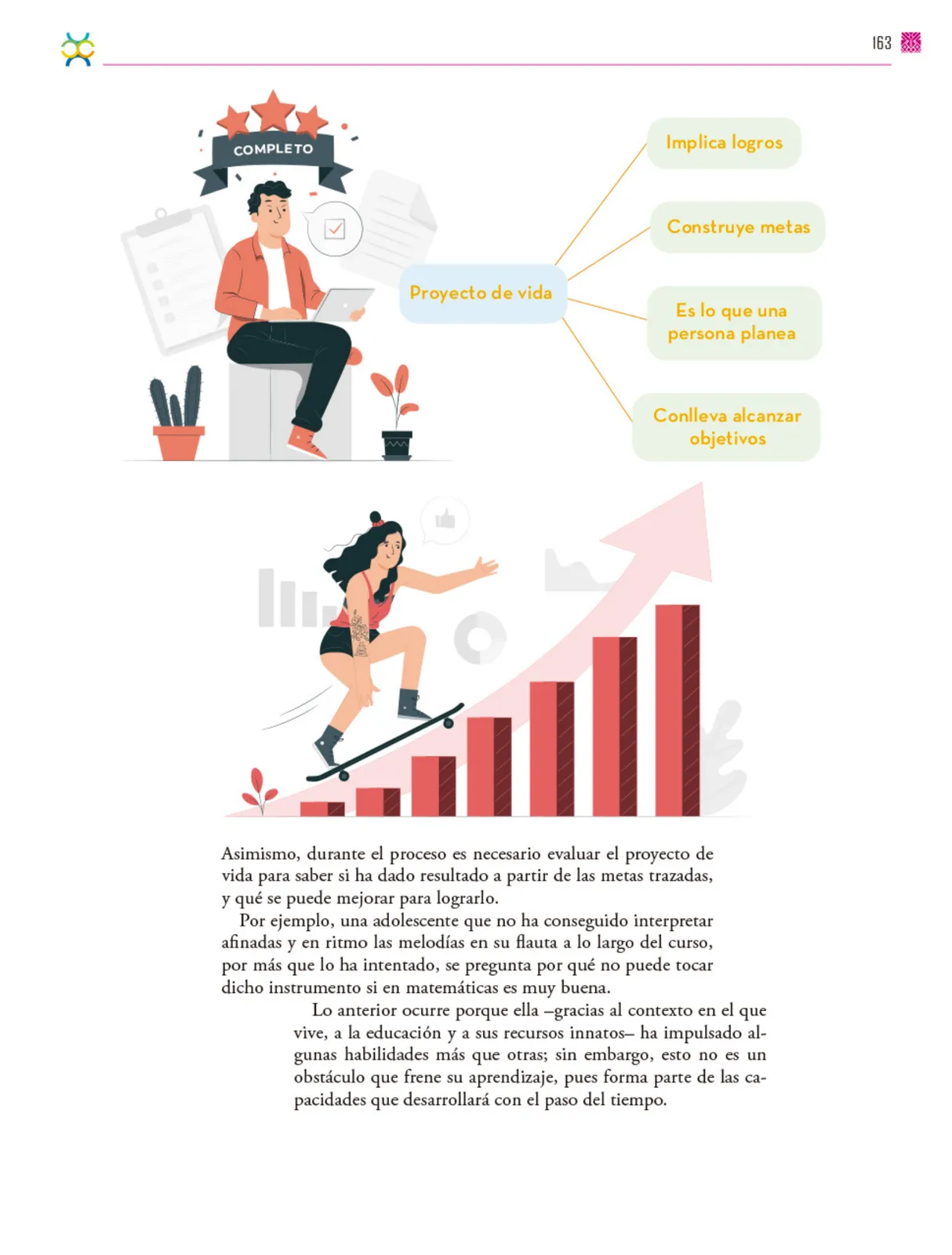 Página 164 de Colección Sk´asolil. De lo humano y lo comunitario.   Libro de Educación Secundaria Grado 2°  Ciclo Escolar 2025 - 2026