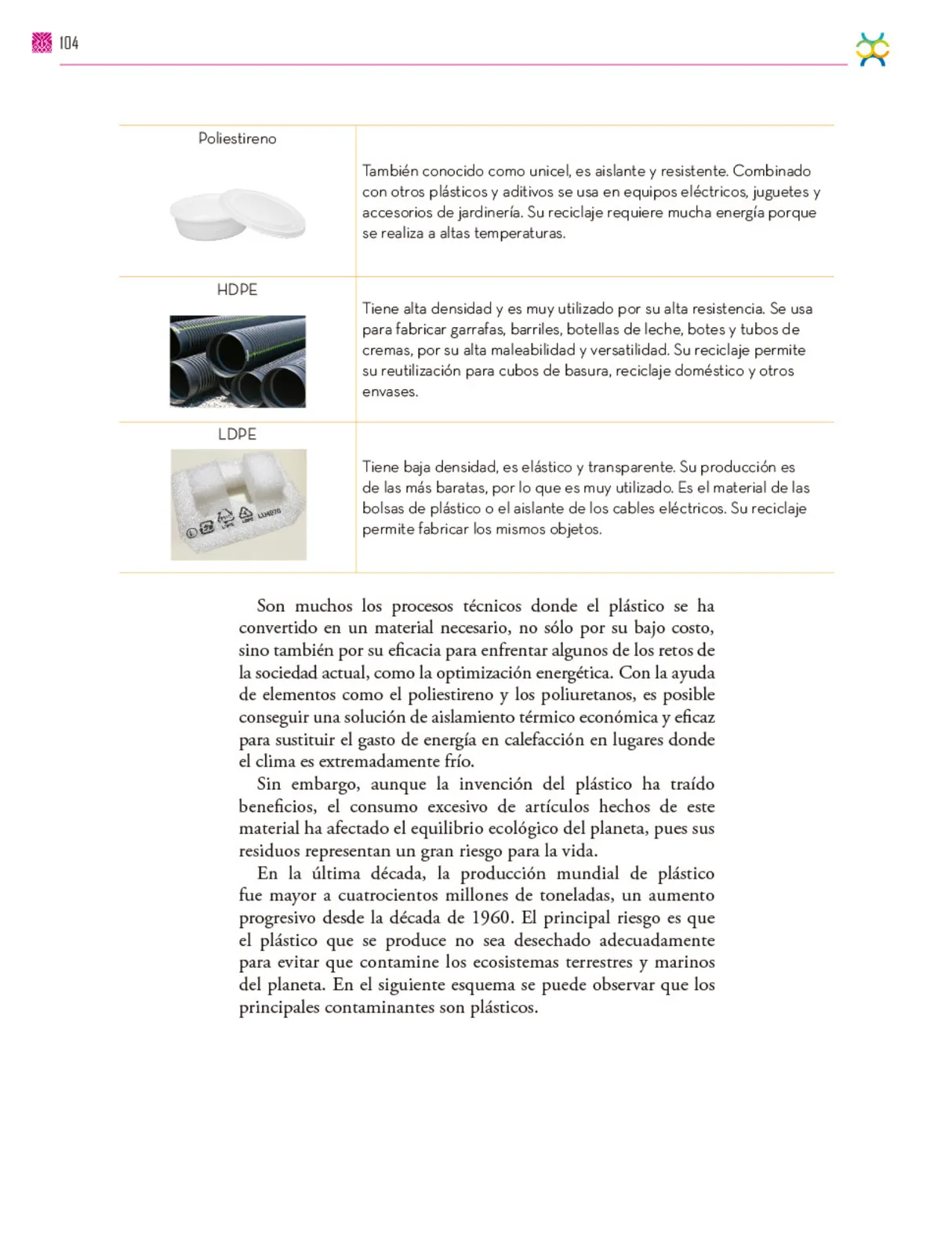 Miniatura página 105 de Colección Sk´asolil. De lo humano y lo comunitario.   Libro de Educación Secundaria Grado 2°  Ciclo Escolar 2025 - 2026