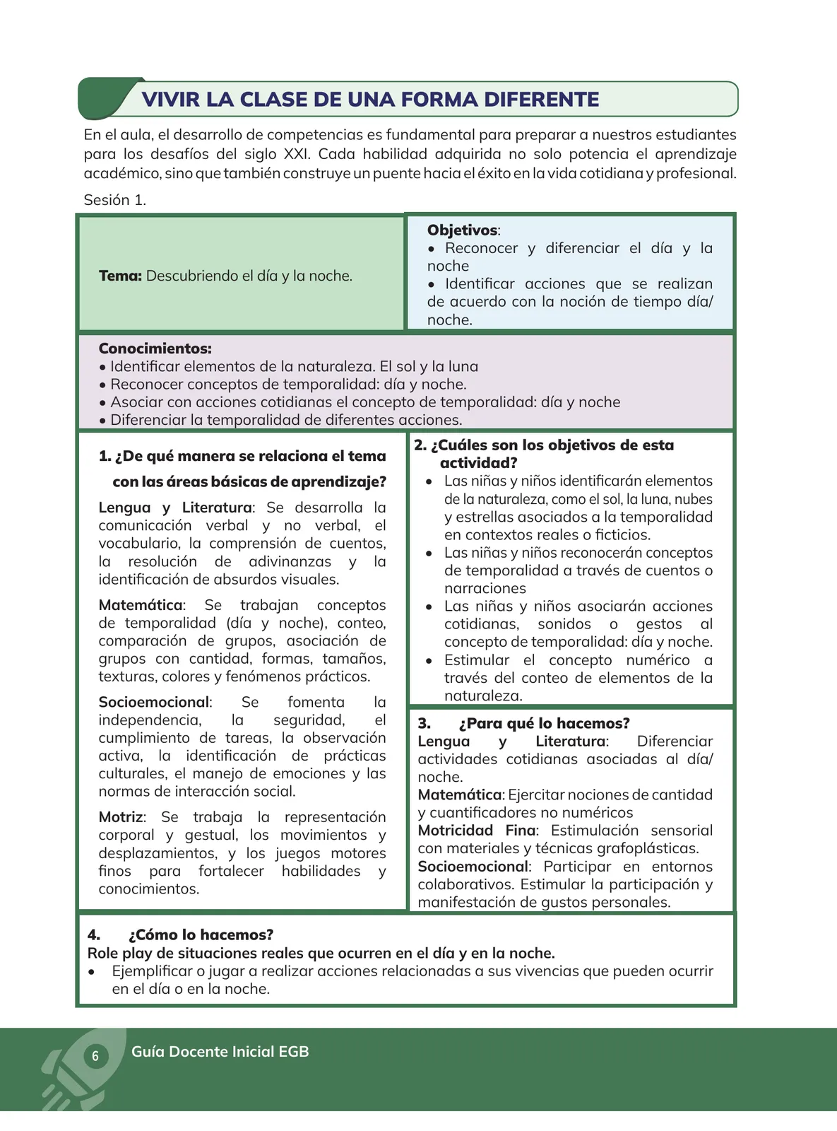 Página 7 de Guia Docente · Inicial Guia Docente 2024 · 2024