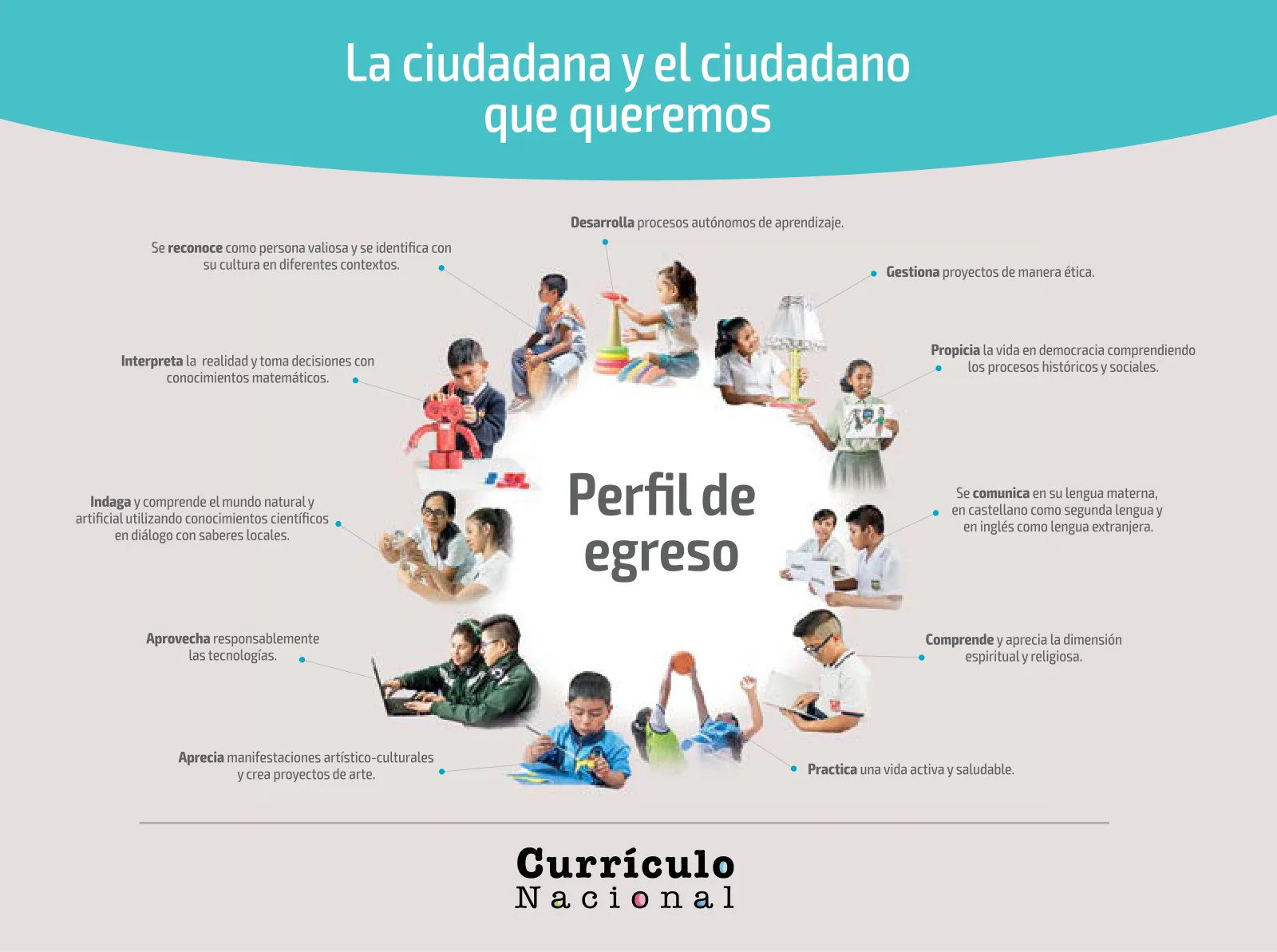 Miniatura página 2 de Cuadernillo de Tutoría 1 : primer grado de Educación Primaria · 2021