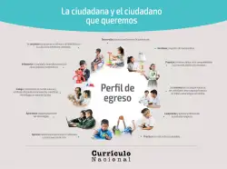 Página de Cuadernillo de Tutoría 1 : primer grado de Educación Primaria · 2021