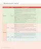 Miniatura página 118 de Lenguaje y Comunicación – Tercero Básico | Texto del Estudiante MINEDUC – Descargar PDF · 2024