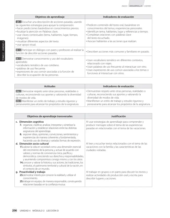 Página 152 de Inglés – Sexto Básico | Student’s Book MINEDUC – Descargar PDF · 2024