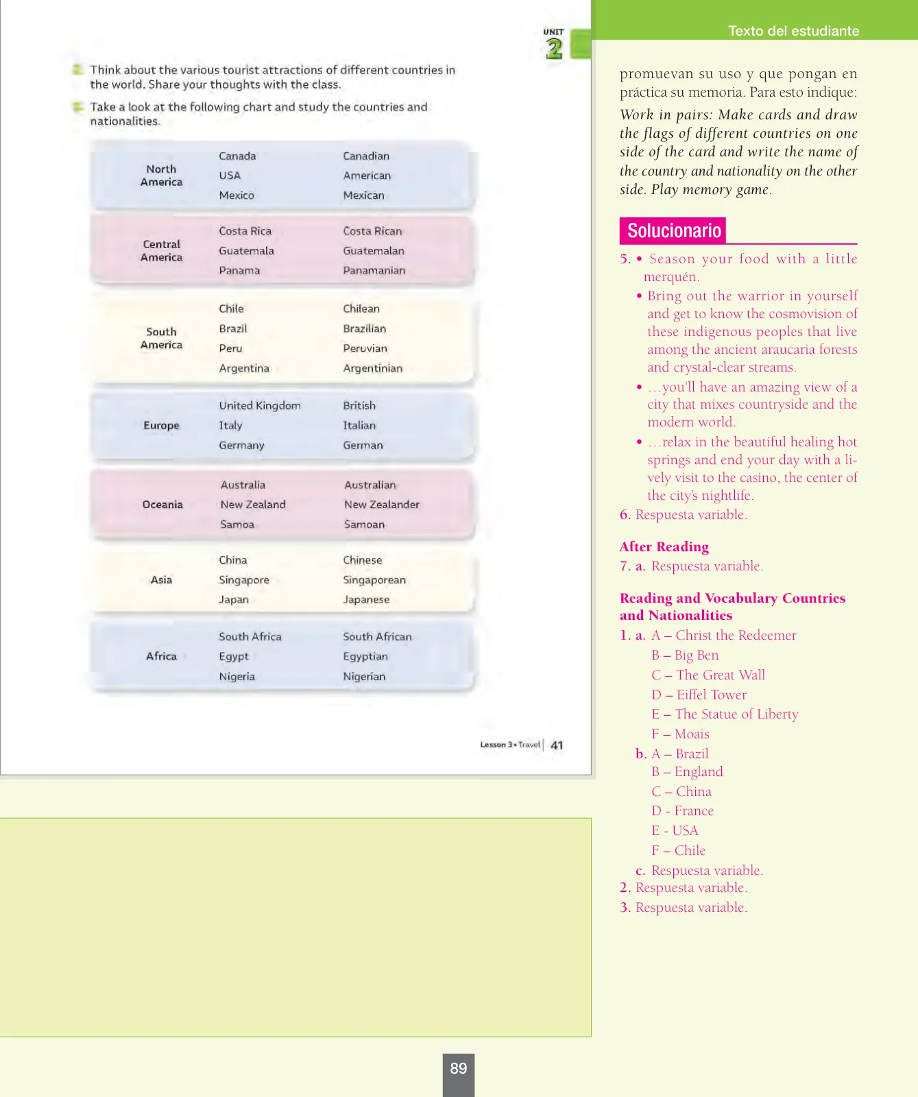 Miniatura página 90 de Inglés – Octavo Básico | Student’s Book MINEDUC – Descargar PDF · 2024