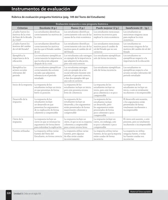 Página 118 de Historia, Geografía y Ciencias Sociales – Sexto Básico | Texto del Estudiante MINEDUC – Descargar PDF · 2024